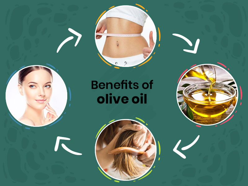 Benefits Of Olive Oil For Health, Skin And Hair