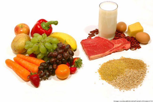 The Core Balance Diet