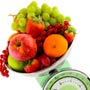 What is a Balanced Weight Loss Diet?