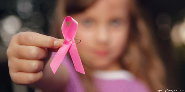 Breast Problems in Women and their Causes