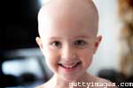 New Research gives Hope for Cure of Adrenal Cancer