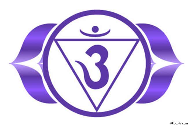 7 Chakra Clearing Affirmations To Enhance Your Sex Life Snr