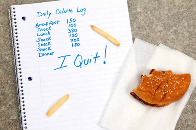 Know your Calorie Count