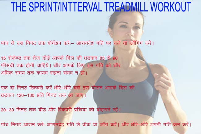 स्प्रिंट/इंटरवल वर्कआउट