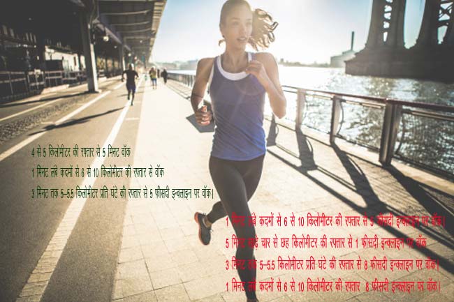 साइड विंडर वॉक