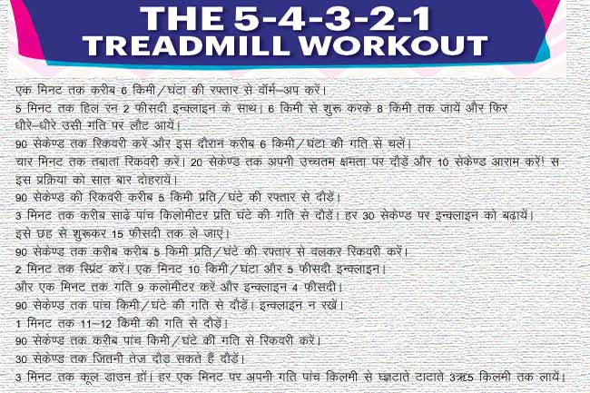 5-4-3-2-1 वर्कआउट