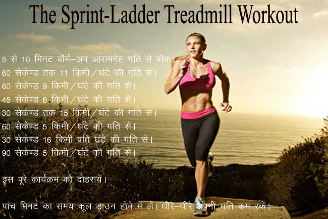 स्प्रिंट लैडर वर्कआउट