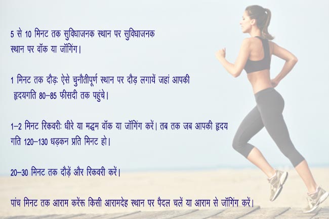 स्पीड इंड्यूरेंस वर्कआउट