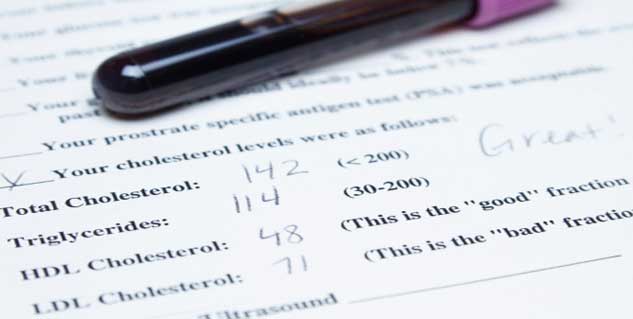 cholesterol control in hindi