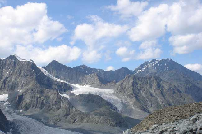 निकोलस रोरिक की कला दीर्घा