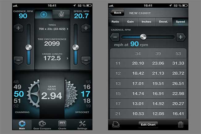 बाइक गेयर कैल्क्युलेटर (Bike Gear Calculator)
