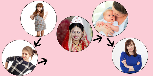 उम्र के 5 पड़ाव, 5 बदलाव, 5 केयर टिप्स और 5 अंदरूनी परिवर्तन