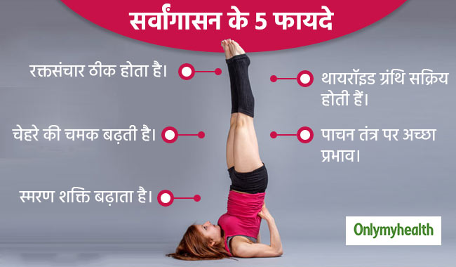 सिर्फ इस 1 योगासन से भाग जाती हैं 5 बीमारियां, पांचवी से हर कोई है परेशान