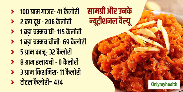 ingredientsandfacts