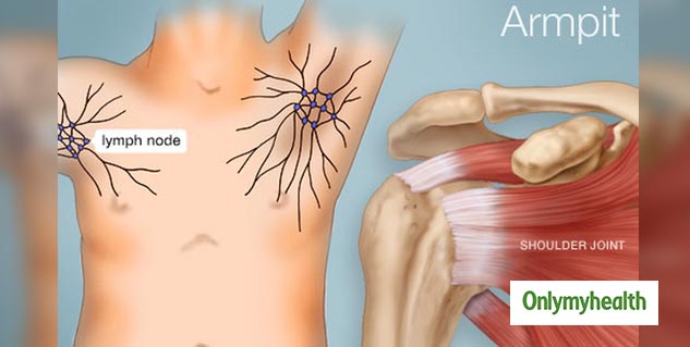 Inside_ARMPIT SHOULDER PAIN