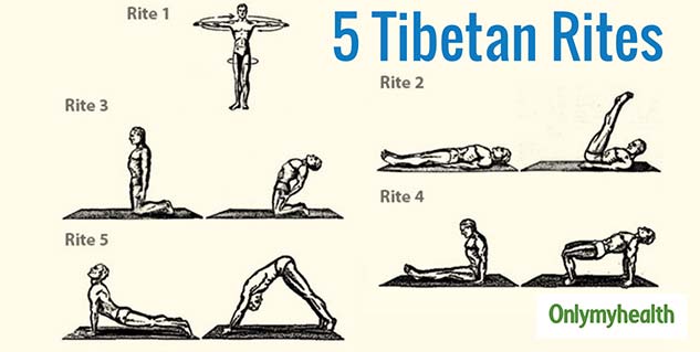 inside_tibbetan yoga steps