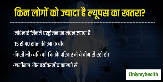 insidelupusdiseasecauses