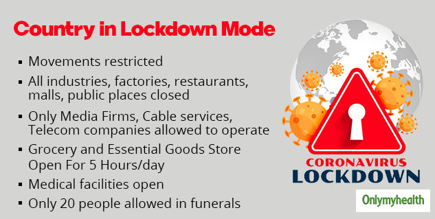 coronavirus unlock rules