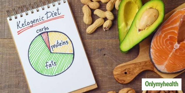 inside_differenttypeofdiet