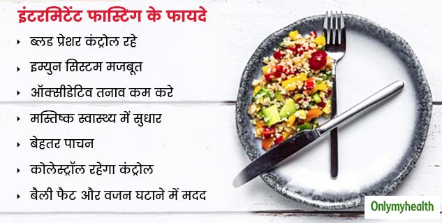 Intermittent Fasting Benefits