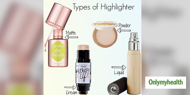 inside_typesofhighlighter