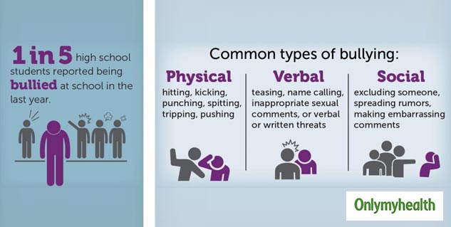 bullying_types