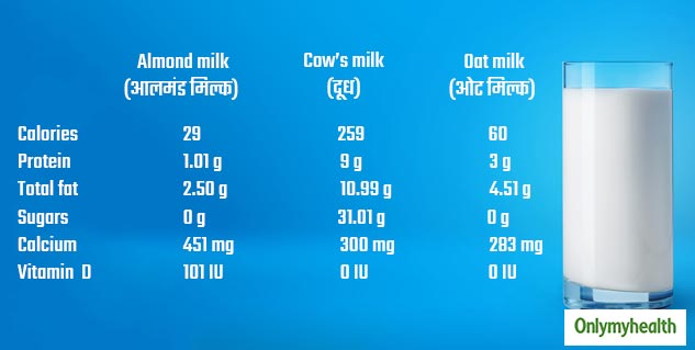 insidemilk