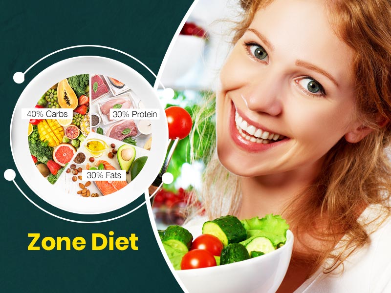 Zone Diet: क्या आप जानते हैं क्या है जोन डाइट? आपको फिट रखने के साथ-साथ हेल्दी भी रखेगी ये खास डाइट