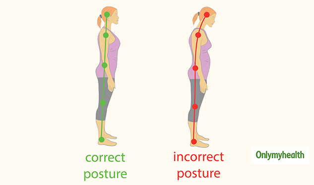 insidebodyposture