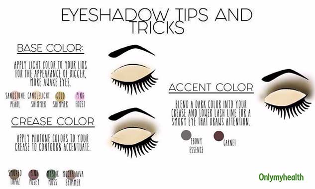 eyeshadow-tips-and-care-makeup-expert-tips