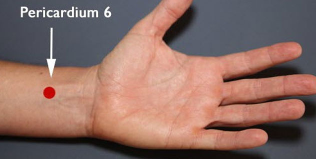 P6 acupressure point