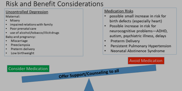 Pros_and_cons_of_anti-depressants