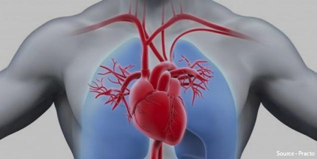 Blood-Clotting-in-Heart-Surgery