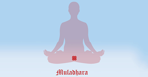 Muladhar Chakra