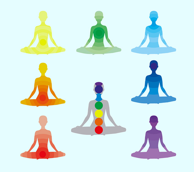 Seven Chakra