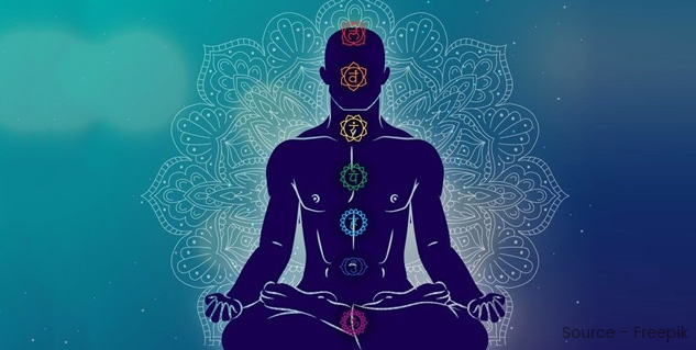 raja yoga