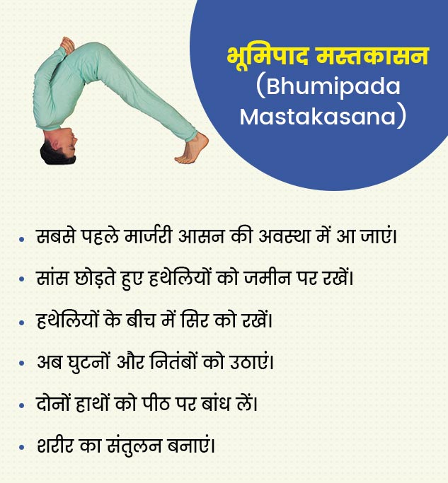 Yoga for improve Eyesight