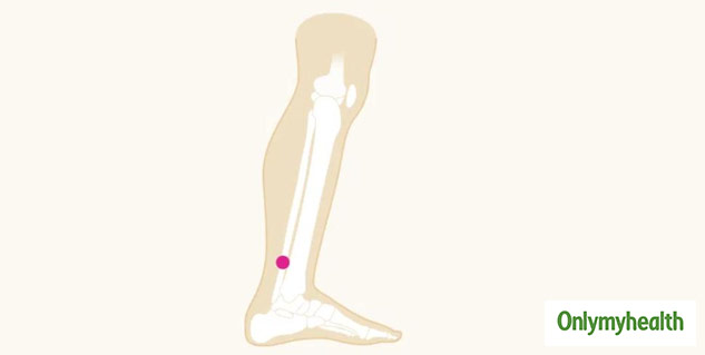 inside3_accupressurepoints