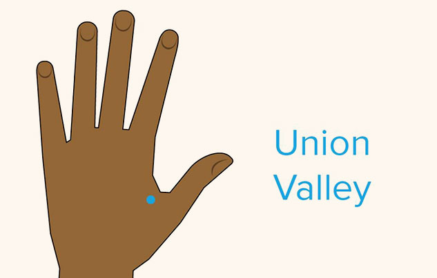 acupressure_on_hands