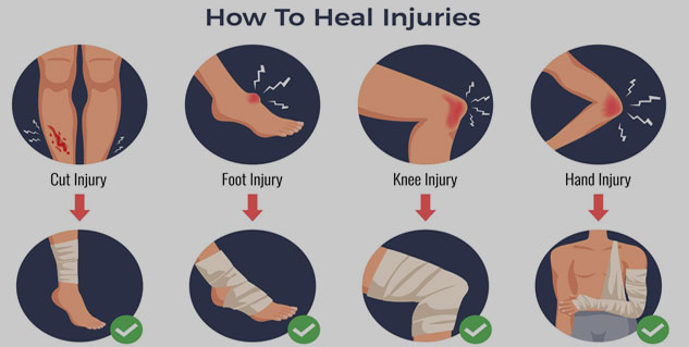 Sports Injury