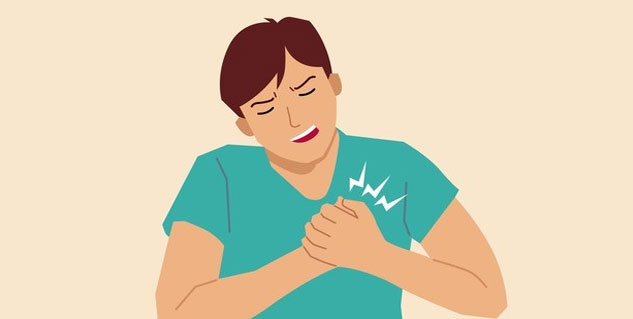 chest-pain-heart-disease