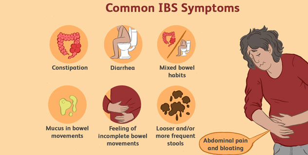IBS symptoms