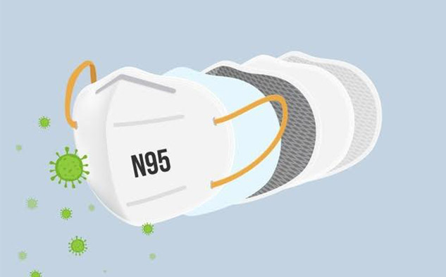 n95 mask