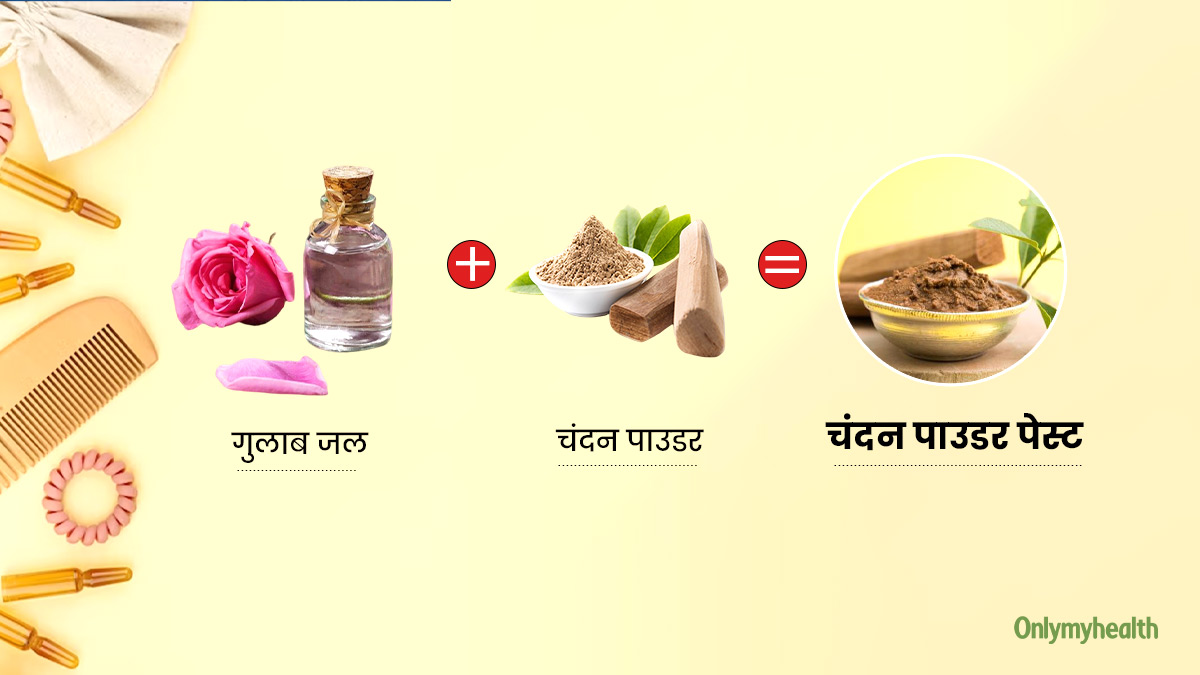 chandan paste