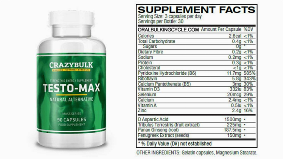 ingredients in Testo Max