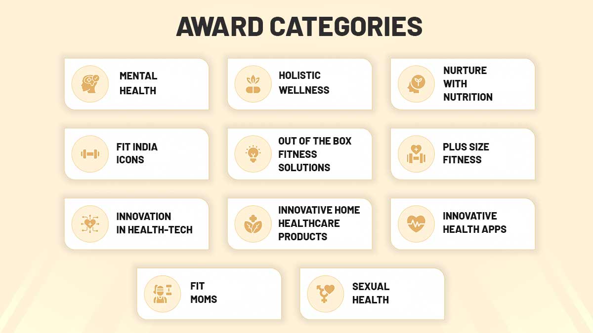 heath care award 2023