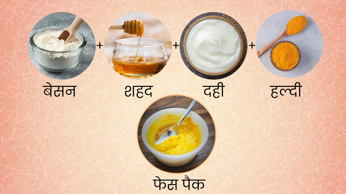 Pimples-Homemade-Face-Pack