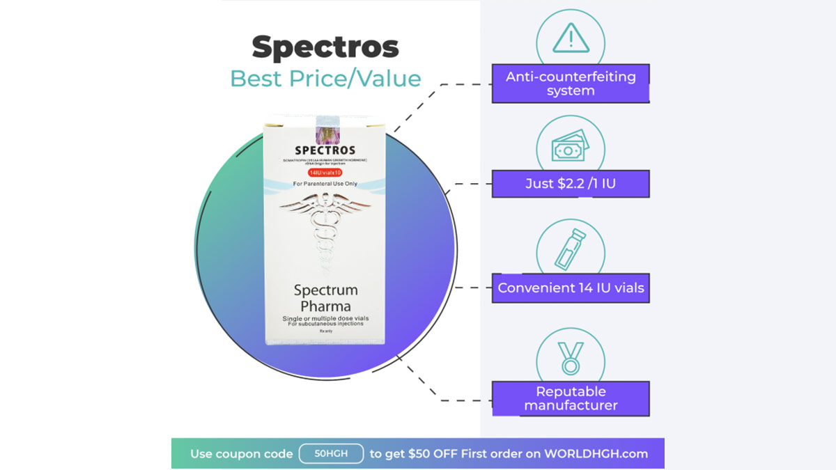 Spectros