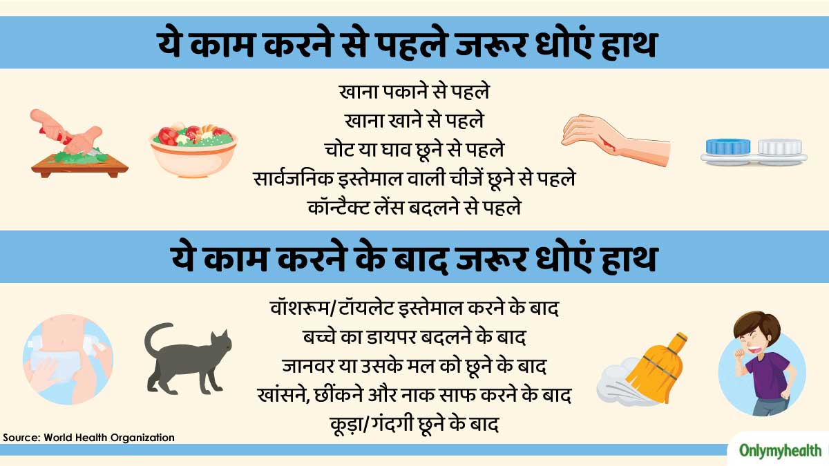 when you should always wash your hands