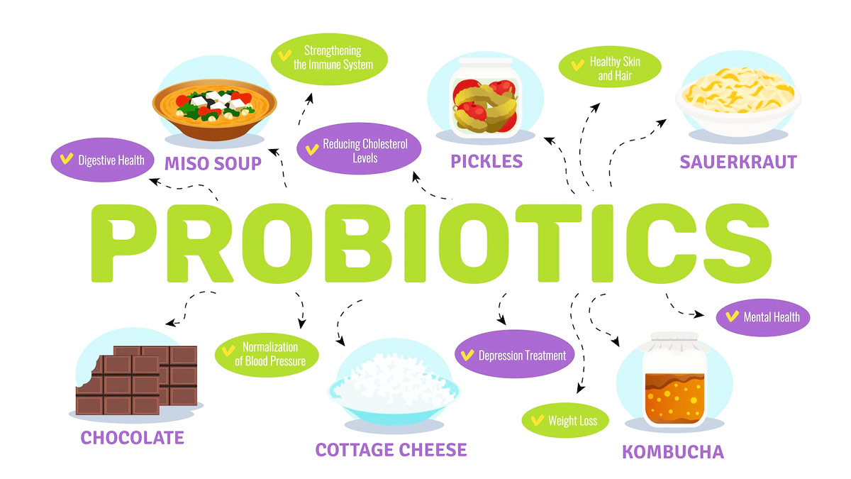 Nutrients to reduce anxiety